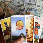 Обзор программ для учета доходов и расходов