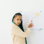 Обзор лучших приложений для управления финансами: YNAB, Mint, Personal Capital